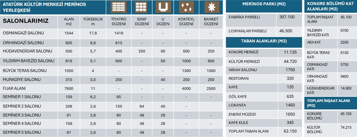 KAPASİTE TABLOSU 1.jpg (146 KB)